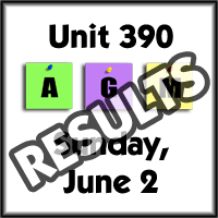 2024 AGM Results