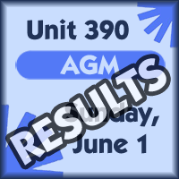 2025 AGM Results