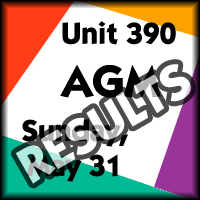 2026 AGM Results