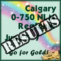 Unit 390 0-750 NLM Regional 2026 Results
